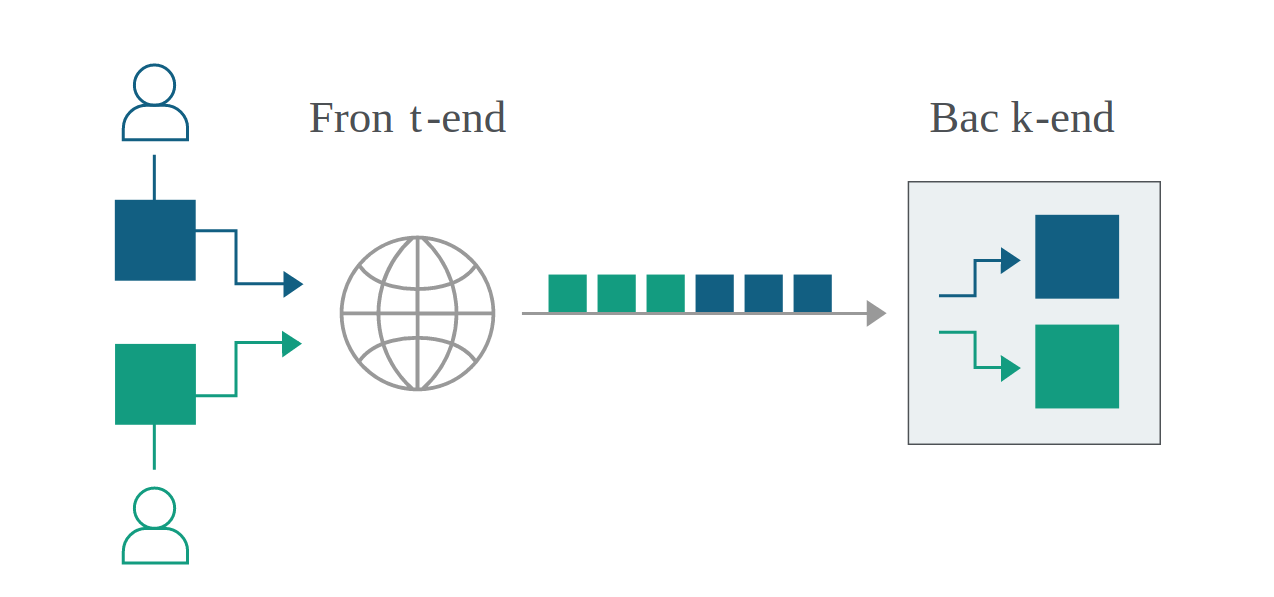 [Pasted image 20210811051916.png]